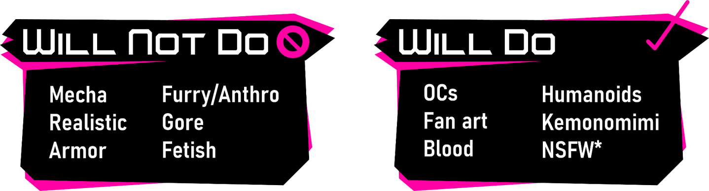 Wills and won'ts