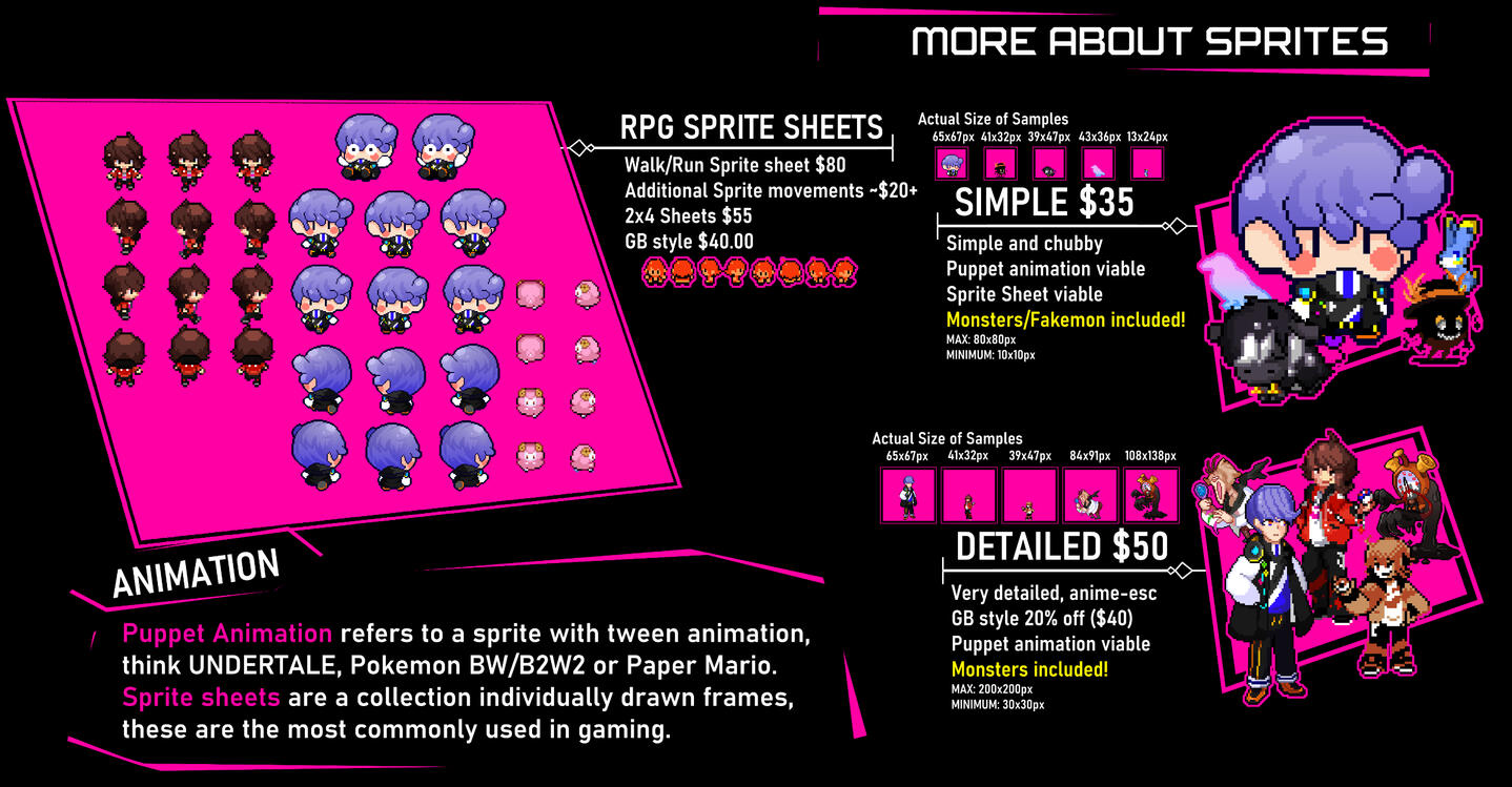 Sprite Info